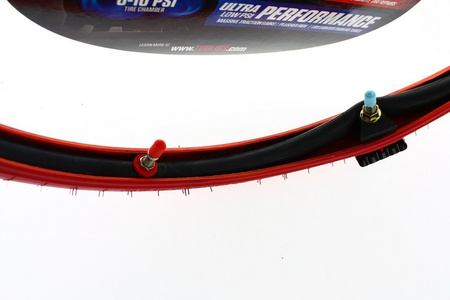 Tubliss Gen 2 komplet system wsparcia trakcji 19"