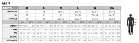 Koszulka Scott 350 Dirt Evo r. L niebieska