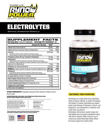 Ryno Power suplement diety Electrolytes kapsułki