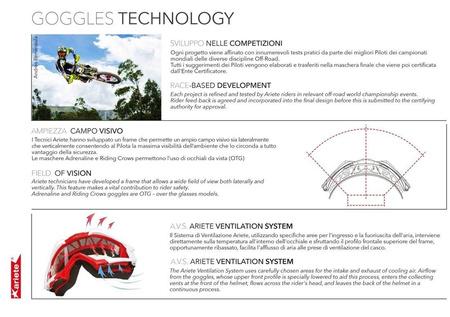 Gogle Ariete model 07